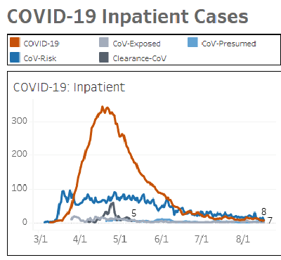 Correia-Fig-4.png